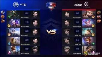 王者荣耀s7视频,精彩瞬间回顾