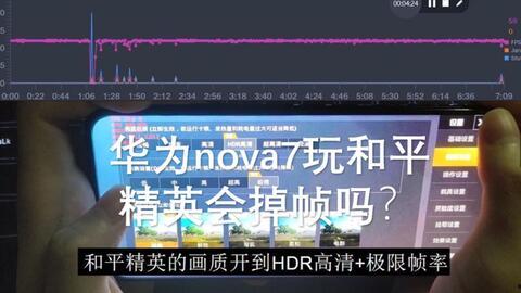 高帧率视频,捕捉流畅瞬间的视觉盛宴